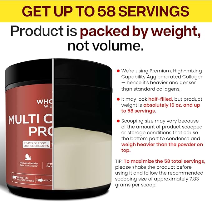 Wholesome Wellness Premium Multi Collagen Peptides Protein Powder for Women and Men, 5 Types of Hydrolyzed Collagen, Grass-Fed, Non-GMO & Unflavored, Pure Protein for Youthful Skin & Joint Recovery
