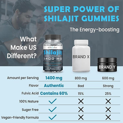 84,000 MG Organic Shilajit Gummies with 85+ Trace Minerals, Fulvic Acid, Shilajit for Men & Women, Energy & Immune Support, High Potency Gold Grade, Sugar-Free, Vegan, 100% Natural 120 Gummies