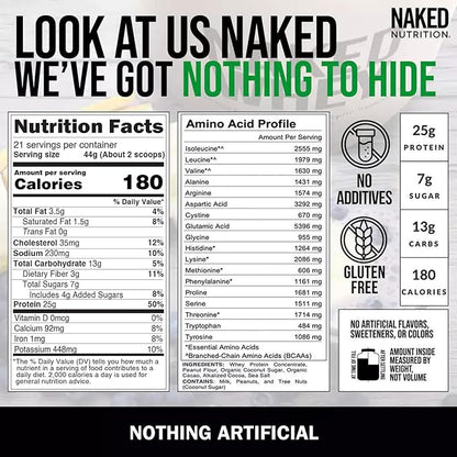 NAKED Whey Chocolate Peanut Butter Protein Powder, Grass Fed Whey, No GMO, No Soy, and Gluten Free. Nothing Artificial, Aid Growth and Recovery - 21 Servings