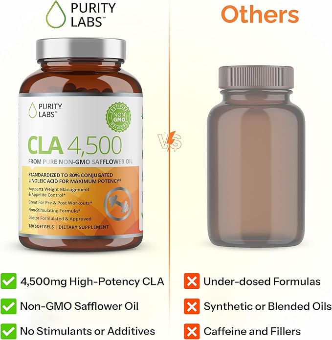 Purity Labs CLA Supplements 4500MG - Non-GMO Safflower Oil - Supports Energy, Weight Loss, Heart Health, and Muscle Health - 180 Soft gels