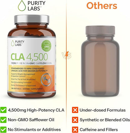 Purity Labs CLA Supplements 4500MG - Non-GMO Safflower Oil - Supports Energy, Weight Loss, Heart Health, and Muscle Health - 180 Soft gels