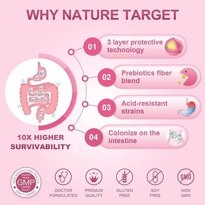 NATURE TARGET Probiotics-for-Women with Prebiotics, Cranberry and D-Mannose, 60-Billion-CFUs, Women's Probiotic for Digestive Health/Gut Health/Immune Booster