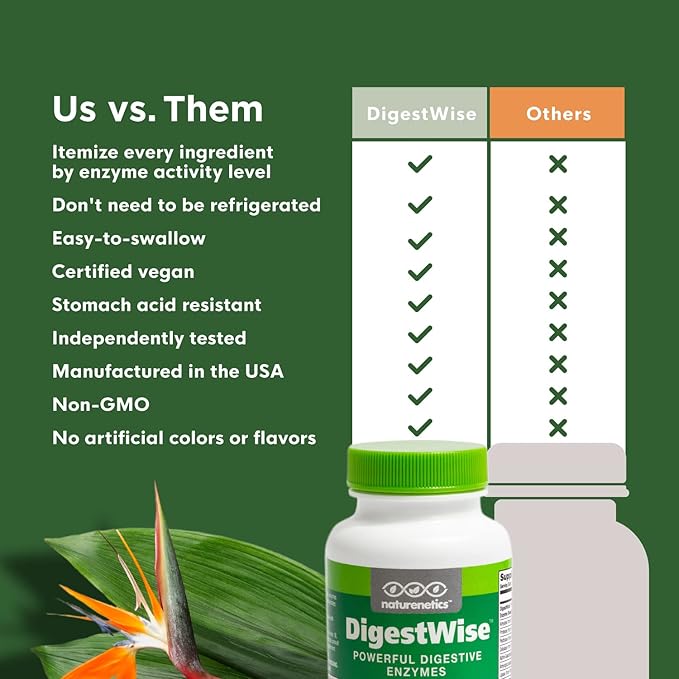 DigestWise Digestive Enzymes - 10 Powerful Vegan Enzymes to Support Digestion, Gas, Bloating & Constipation Relief - Keto Friendly - Lab Tested - 90 Capsules (3)