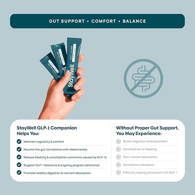 GLP-1 Constipation Support | Digestive, Gut Discomfort GLP Symptom Relief | Akkermansia, Probiotic, Prebiotic Microbiome Support for Digestive Balance, Regularity & Bloating Relief - Berry Citrus 15ct