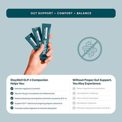 GLP-1 Constipation Support | Digestive, Gut Discomfort GLP Symptom Relief | Akkermansia, Probiotic, Prebiotic Microbiome Support for Digestive Balance, Regularity & Bloating Relief - Berry Citrus 15ct