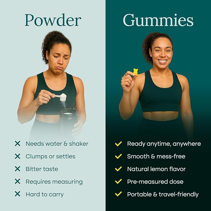 Sugar-Free Creatine Monohydrate Gummies 5gram per Serving, Potent Creatine Gummies for Women & Men, Supplement for Muscle Support, Cellular Energy & Cognitive Function [Lemon Drops Candy Flavor]