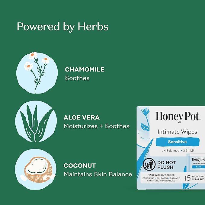 The Honey Pot Company - Feminine Wipes - Individually Wrapped - Daily PH Balancing, Fragrance & Sulfate Free Wipes for Intimate Parts, Body, or Face - Hygiene Products - Sensitive - 15 Ct (Pack 3)