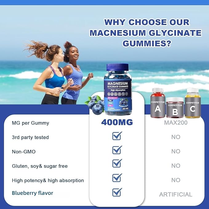 Blueberry Flavor Magnesium Glycinate Gummies 400mg – High Absorption Supplement for Adults and Kids, Sugar Free, Gelatin Free, Vegan Friendly, 60 Day Supply (60, Blueberry)