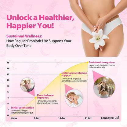 Her Juicy Feminine Probiotics Gummies with Slippery Elm Supports pH Balance Gut Health & Immune System Promote Vaginal Health for Women 40 Pineapple Gummies