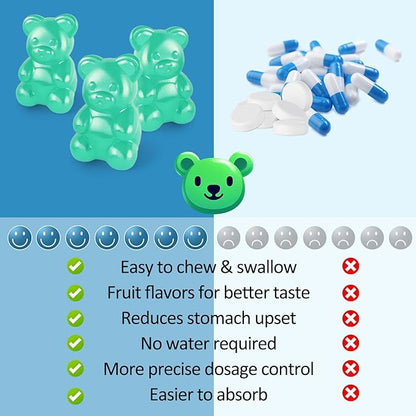 Magnesium Glycinate Gummies 2 Bottles, Sugar-Free for Adults & Kids, Best Magnesium Gummies for Sleep, Stress & Muscle Relief, Supports Bone & Nerve Health, Vegan, Pectin-Based, Blueberry Flavor