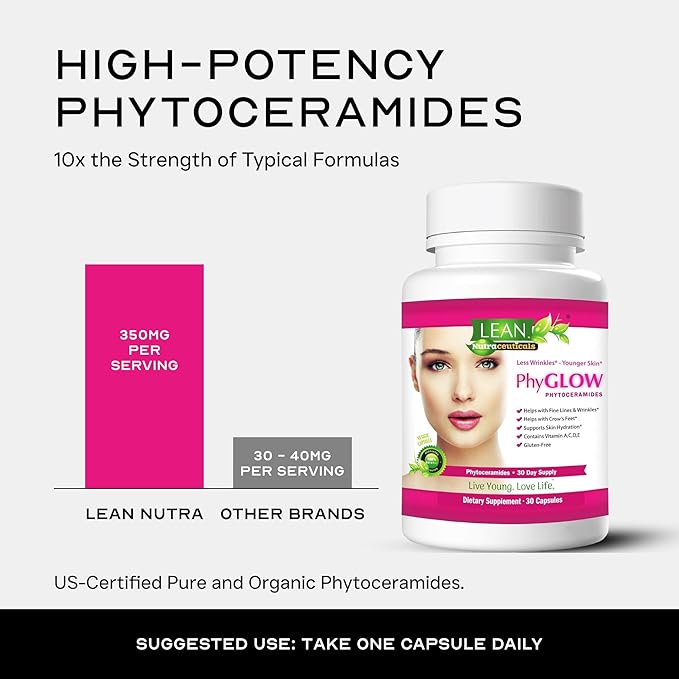 Phytoceramides Ceramide Skin Hydration Restore Beauty Health Supplement, Hyaluronic Acid Alternative Pills w/Multivitamins A, C, D, E, Anti Aging Wrinkle Support Super Vegan 30 Capsules for Women Men