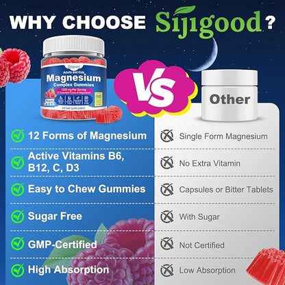 90 Count | Magnesium Complex Gummies for Women & Men, 12 Forms of Magnesium (Glycinate, Citrate& More), Magnesium Supplement with Ashwagandha – Supports Sl♡ep, Bone, Energy, Raspberry Flavor