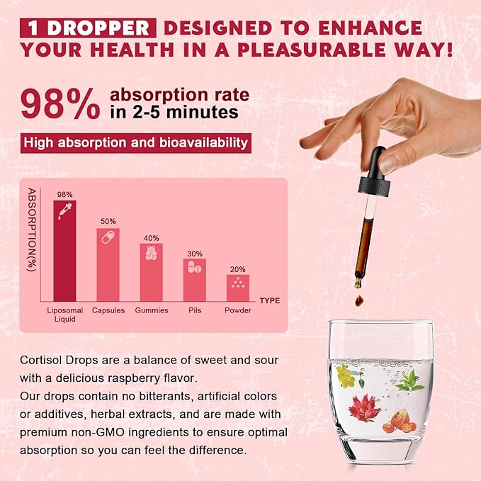 (4 Pack) Cortisol Liquid Drops for Women - Balanced Cortisol, Hormone Balance Support, Cortisol Supplements for Women with Magnesium Complex, Rhodiola Rosea, Ashwagandha, Sugar-Free, 1 Fl Oz