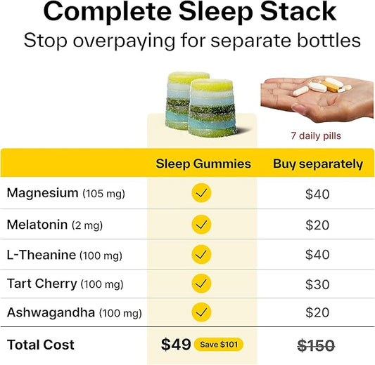 Elo Sleep Gummies for Deep Recovery & Restful Sleep | Magnesium, L-Theanine & Low-Dose Melatonin | Non-Groggy Formula, Wake Refreshed | Sugar-Free, Vegan, Non-GMO | 28 Servings