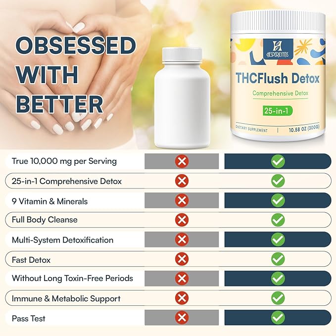 Detox Powder Supplement for Men & Women, Natural Herbal Formula for Liver, Kidney & Digestion, Natural Flavor, 30 Servings