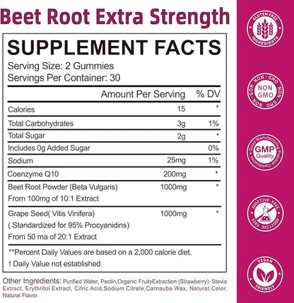 Beet Root Gummies for Blood Pressure | Sugar-Free | Beetroot Supplement with 1000 mg Beet Root, 1000 mg Grape Seed Extract & 200 mg CoQ10 | Vegan Non-GMO | Strawberry Flavor