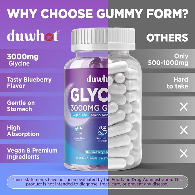 duwhot Glycine Gummies, 3g(3000 mg) Glycine Supplements for Sleep, Detox, Relax, Nerve Support, Blueberry Flavor, Sugar-Free, Vegan, Non-GMO, Gluten-Free, 120 Ct.