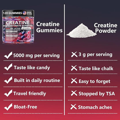 Creatine Monohydrate Gummies Complex 8000 MG for Men Women, Creatine Gummy with Taurine BCAA for Energy Support and Muscle Strength, Sugar Free Pre-Workout Supplement