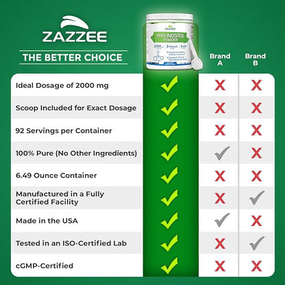 Zazzee Myo-Inositol Powder, 3 Month Supply, 92 Servings, 2000 mg per Serving, Free Scoop for Exact Dosage, 6.49 Ounces, Certified Kosher, 100% Pure, Fertility & Reproductive Support, Made in the USA