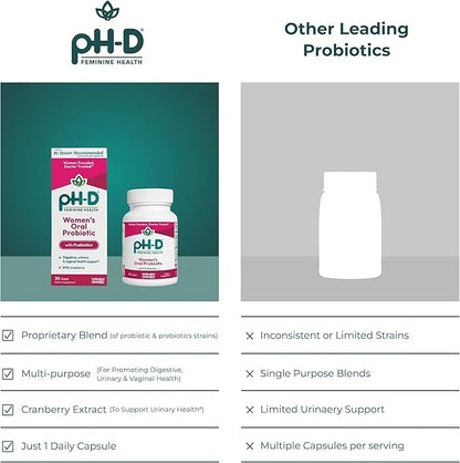 pH-D Feminine Health Support - Women's Health Probiotic with Prebiotic Blend, Cranberry Fruit Extract - Oral Supplement - 30 Count