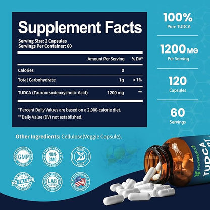 TUDCA 1200mg – Pure Tauroursodeoxycholic Acid Supplement, 120 Vegan Capsules Easy to Swallow (60-Day Supply), Non-GMO, Gluten-Free (120 Counts)