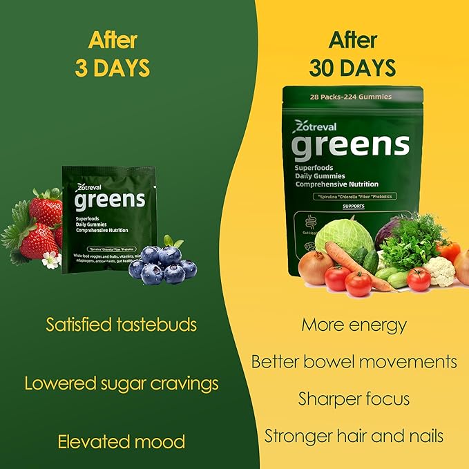 Daily Greens, Superfood Green Gummies Packets - Digestive & Gut Health, Chlorella and Spirulina Supplement with 20+ Organic Prebiotics Fiber Vitamins & Minerals - 224 Low Sugar Gummy