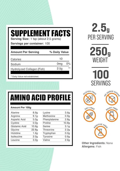 BulkSupplements.com Marine Collagen Powder - Marine Collagen Peptides Supplement, for Hair, Skin, & Nails - Hydyrolyzed & Gluten Free, 2.5g per Serving, 250g (8.8 oz) (Pack of 1)