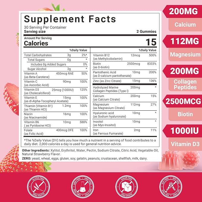 Womens Multivitamin Gummies with Biotin, Collagen, Calcium, Magnesium, Inositol, Folate, Iron, Vitamin A, C, D, E - Multi Vitamins & Minerals - Multivitamin for Women Supplement