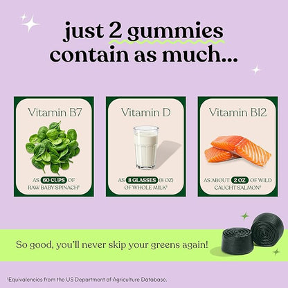 Lemme Greens Superfood Gummies w/Multi - Support Gut Health & Reduce Bloating, 20+ Organic Greens and Superfruits, Clinically Studied Probiotics, D3, B12 - Berries & Greens Flavored (60 Count)