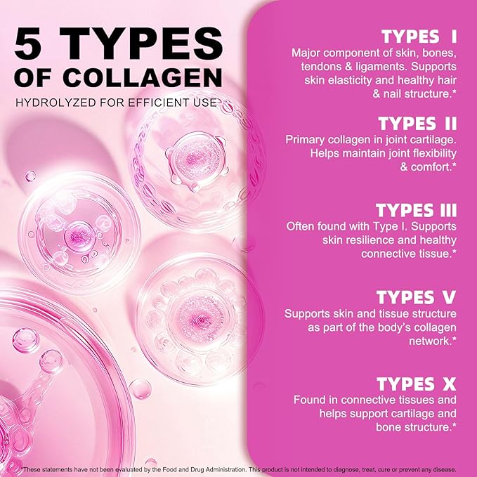 Multi Collagen Peptides Powder | Types I, II, III, V, X | 16 Oz (41 Servings) Hydrolyzed Collagen Peptides | Supports Healthy Skin, Joints, Hair, and Nails | Unflavored & Dissolves Easily