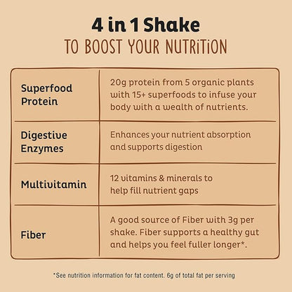 KOS Organic Plant Based Protein Powder, Chocolate Peanut Butter - Delicious Vegan Protein Powder - Keto Friendly, Gluten Free, Dairy Free & Soy Free - 15 Servings