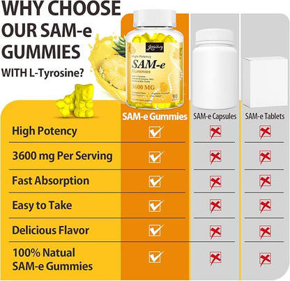 Jovianoy SAM-e Gummies with L-Tyrosine, Vitamin B Complex & NAC, CoQ10, High-Potency SAM-e Supplement - Pineapple Flavor, for Mood, Joint, Cognitive & Liver Detox, Vegan Friendly, 90 Gummies
