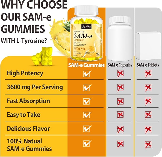 Jovianoy SAM-e Gummies with L-Tyrosine, Vitamin B Complex & NAC, CoQ10, High-Potency SAM-e Supplement - Pineapple Flavor, for Mood, Joint, Cognitive & Liver Detox, Vegan Friendly, 180 Gummies