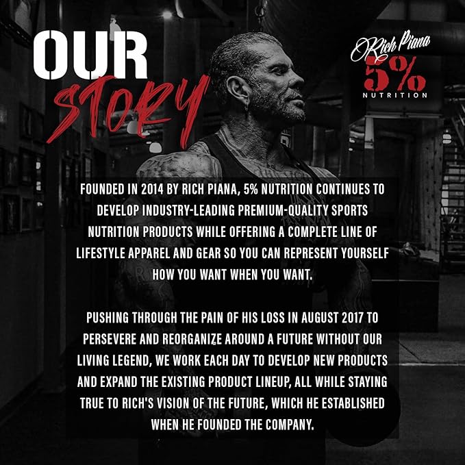 5% Nutrition Rich Piana Shake Time | 24g Animal Based Protein Drink | Grass-Fed Beef Isolate, Chicken, Egg | No Sugar or Soy (Chocolate)