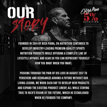 5% Nutrition Rich Piana Liver & Organ Defender Cycle Support Plus NAC | Liver Support, Prostate Supplement, Heart, Kidney, Skin Support | Milk Thistle, Saw Palmetto, Hawthorn Berry (30-90 Servings)