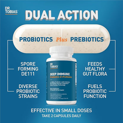 Dr. Tobias Deep Immune Probiotics & Prebiotics - Dual Action Digestion & Immune Support with PreforPro Prebiotics & Spore Forming Probiotics for Women & Men - 120 Capsules (60 Servings)