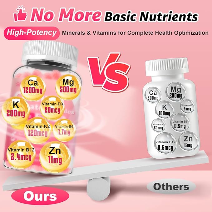 2 Pack Calcium Citrate Gummies, Calcium Supplements for Women & Men, High Absorption Calcium Gummies with Vitamin D3, Magnesium & Zinc for Muscle, Bone & Immune Support, Strawberry Flavor