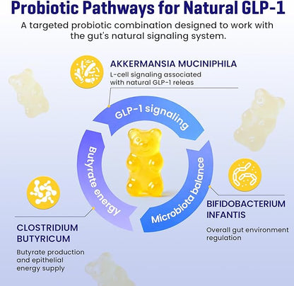 GLP-1, GLP-1 Supplement for Women & Men, Natural GLP 1 Gummies with Berberine, Akkermansia Probiotic, for GLP1 Levels, Metabolism*, lmmune, Energy, Gut & Digestion, No Sugar, 90 Gummies