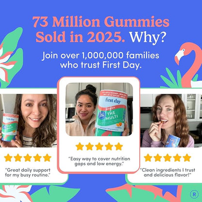 FIRST DAY Multivitamin for Women - Daily Womens Multivitamin Gummies - Vitamin A C D E B12, Magnesium, Zinc, Biotin – Vegan, Gluten Free Womens Vitamins - Hair Growth, Skin, Energy – 30 Day Supply