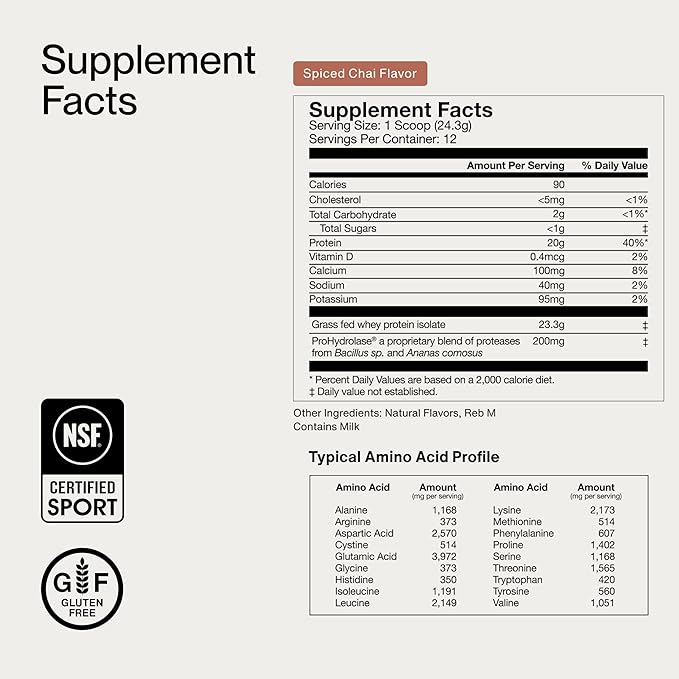 Momentous Essential Grass-Fed Whey Protein Powder - 20 g Whey Isolate Protein - NSF Certified for Sport - Gluten-Free - 12 Servings for Essential Everyday Use - Spiced Chai - Package May Vary