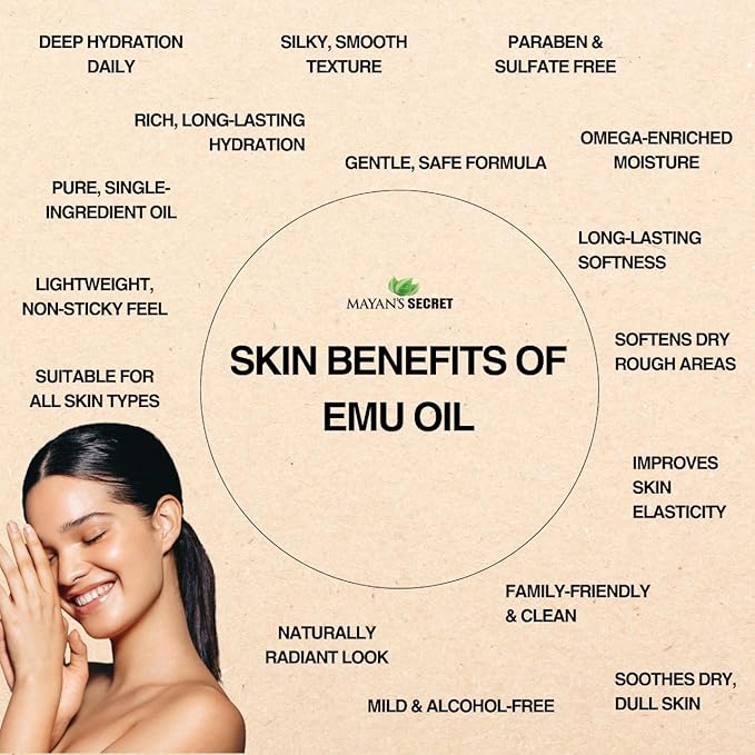 Pure Carrier and Essential Oils for Skin Care, Hair, Body Moisturizer for Face-Anti Aging Skin Care (Emu Oil, 4oz)