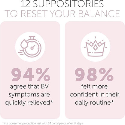 Bacterial Vaginosis Treatment For Women | Boric Acid Suppositories For Women | Natural Homeopathic for Odor, Itching, Discharge, BV, and Vaginal Microbiota Imbalance | 12 Vaginal Suppositories