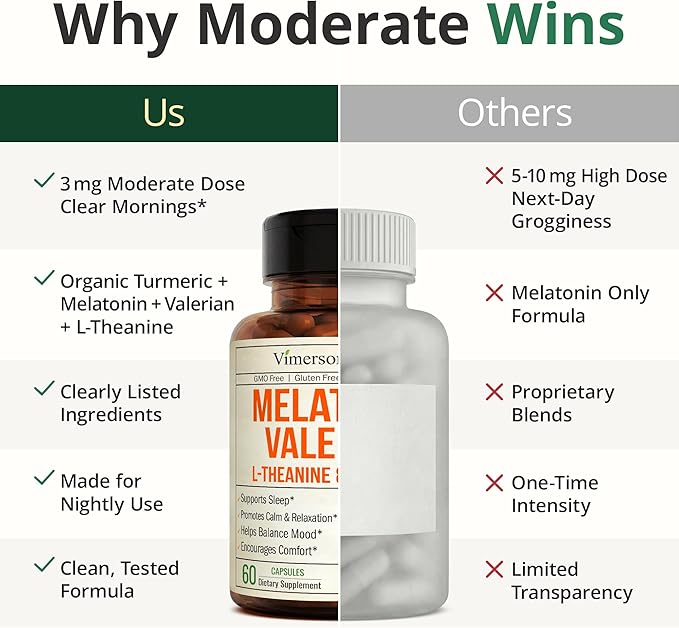 Melatonin 3mg Sleep Aid with L-Theanine & Valerian Root – Turmeric Curcumin Supplement with Ginger & Black Pepper – Organic Turmeric Supplement for Sleep, Calm and Stress Relief Support – 2 Pack