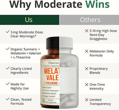 Melatonin 3mg Sleep Aid with L-Theanine & Valerian Root – Turmeric Curcumin Supplement with Ginger & Black Pepper – Organic Turmeric Supplement for Sleep, Calm and Stress Relief Support – 120 Capsules