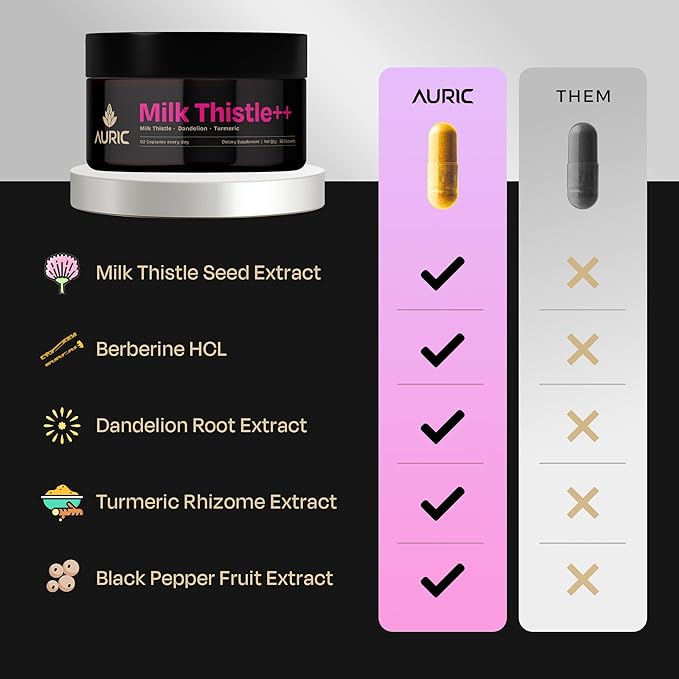 Auric Milk Thistle ++ 60 Capsules | Elite Formula | Daily Wellness Support | Veg Capsules | Gluten-Free | Additive-Free | Plant-Based| 500 mg Actives per Serve