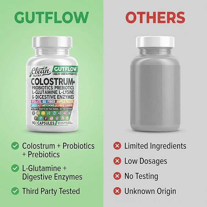 Clean Nutraceuticals Colostrum Supplement Capsules Probiotics Pills Prebiotics, L-Glutamine, Digestive Enzymes, Folate, Fiber, ACV, Turmeric, Apple Pectin and Turmeric Pills