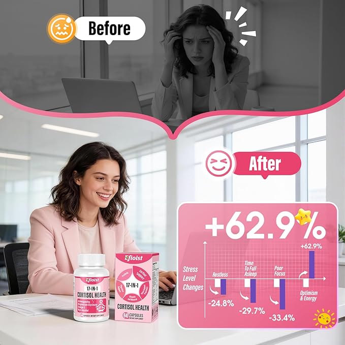 Cortisol Reducer, 17-in-1 Cortisol Supplement for Women, Hormone Harmony for Women with Ashwagandha, Rhodiola Rosea, Magnesium Glycinate, Omega-3, for Mood, Focus, Sleep Support, 60 Capsules