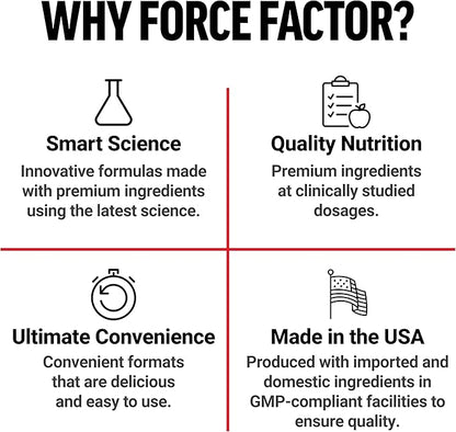Force Factor Daily Relief Joint Support, Drug-Free Joint Formula with Boswellia, Turmeric, Ginger, Vitamin C and D for Mobility, Flexibility, and Cartilage Health, Tropical Berry, 30 Soft Chews