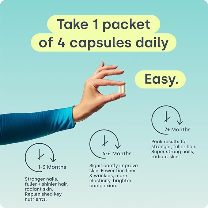 Biosil Post Weight Loss Support: BounceBack Blend - 30 Packets - GLP-1 Partner with Patented ch-OSA - Strengthens Bones, Joints & Nails - 1-Month Supply