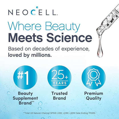 NeoCell Hyaluronic Acid Hydration Serum | 2 fl oz | Hydrating Formula for Face | Advanced Skin Care